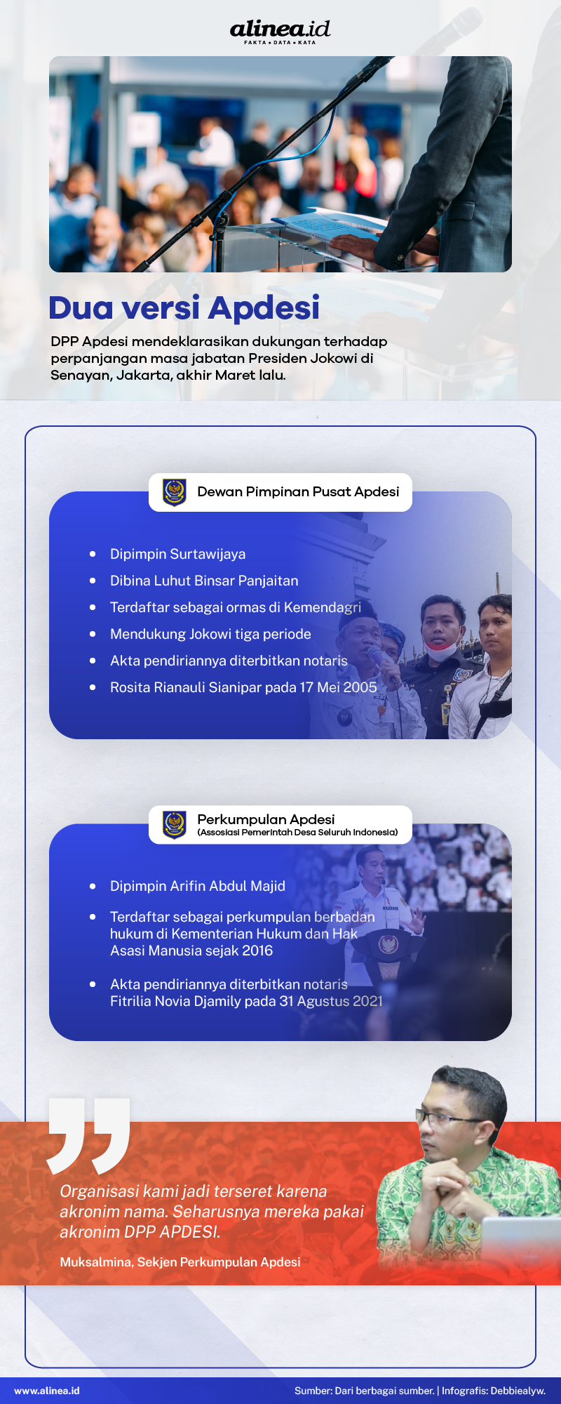 Di Balik Mobilisasi Para Kades Untuk Jokowi Tiga Periode